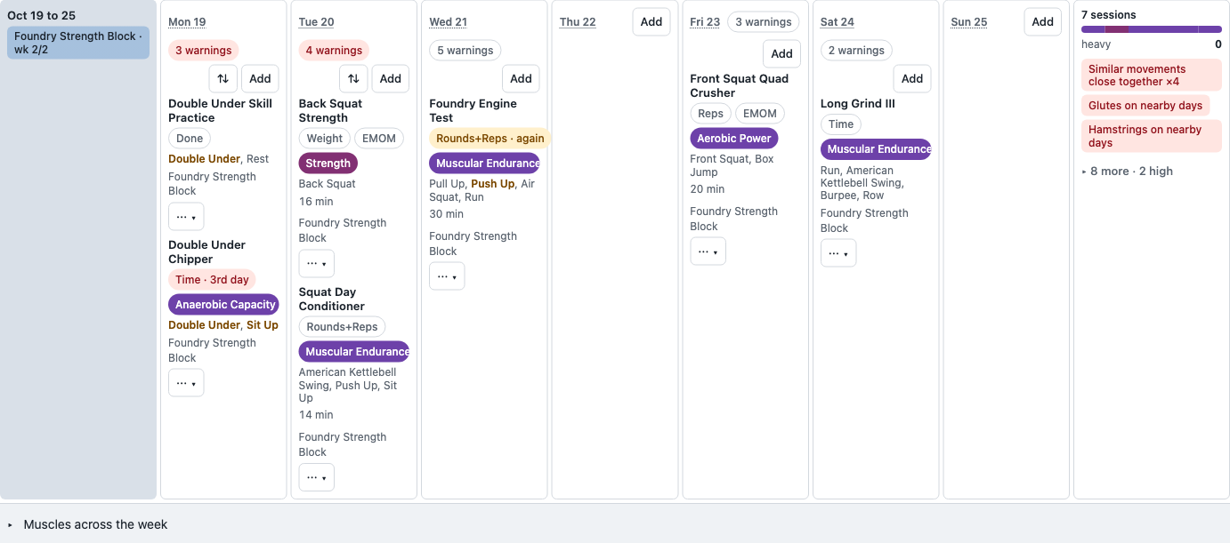One week of the month calendar: each day's workouts with their warnings, stimulus and movements, and the week column naming the patterns behind the warnings