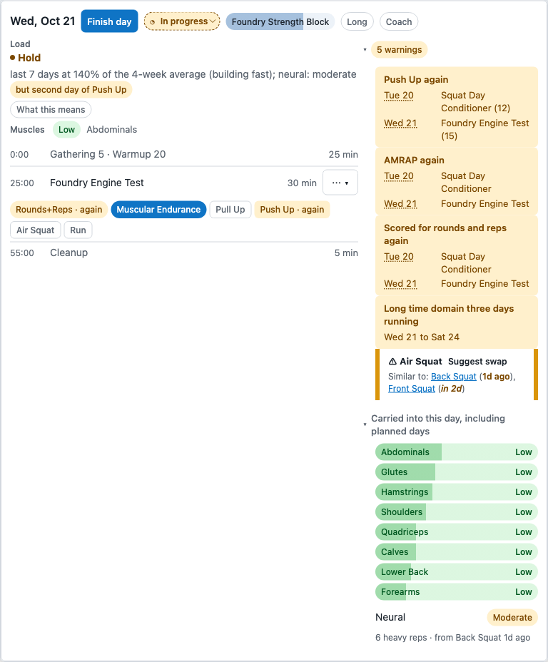 One day opened on the Days page: its load verdict and reason, the session timeline, warnings that look back a day and ahead two with a swap offered, and the muscle fatigue carried in
